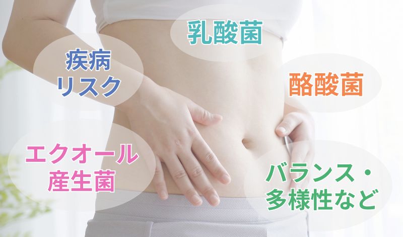 SYMGRAM分析できる項目